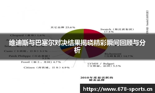 维迪斯与巴塞尔对决结果揭晓精彩瞬间回顾与分析