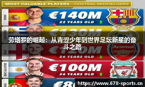 劳塔罗的崛起：从青涩少年到世界足坛新星的奋斗之路